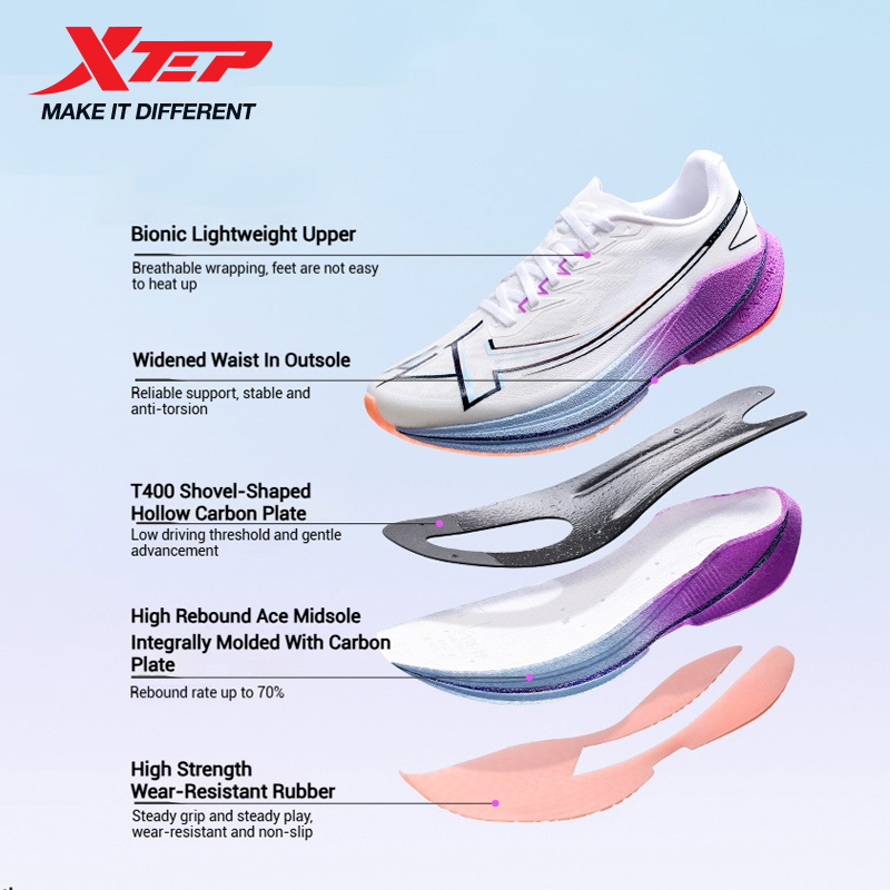 Xtep Shyft 1.0 Professional Ru - Reflective Night Running Shoes บทวิจารณ์และราคา