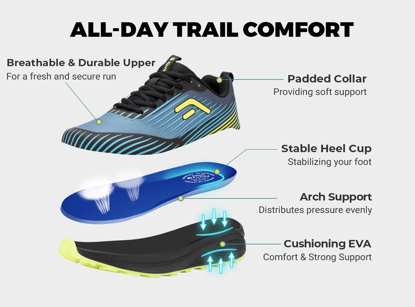 รองเท้าวิ่งเทรลสำหรับผู้ชายฟิต - Breathable Mesh Athletic Shoes บทวิจารณ์และราคา